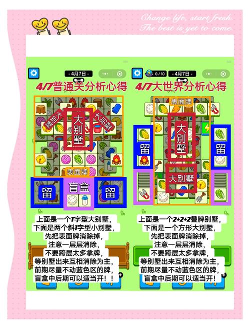 使用新手必看轻松通关详细攻略等口语化用词