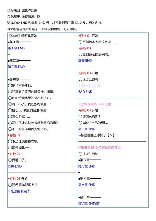 樱之刻游戏介绍剧情如何？感人故事背景全解析！