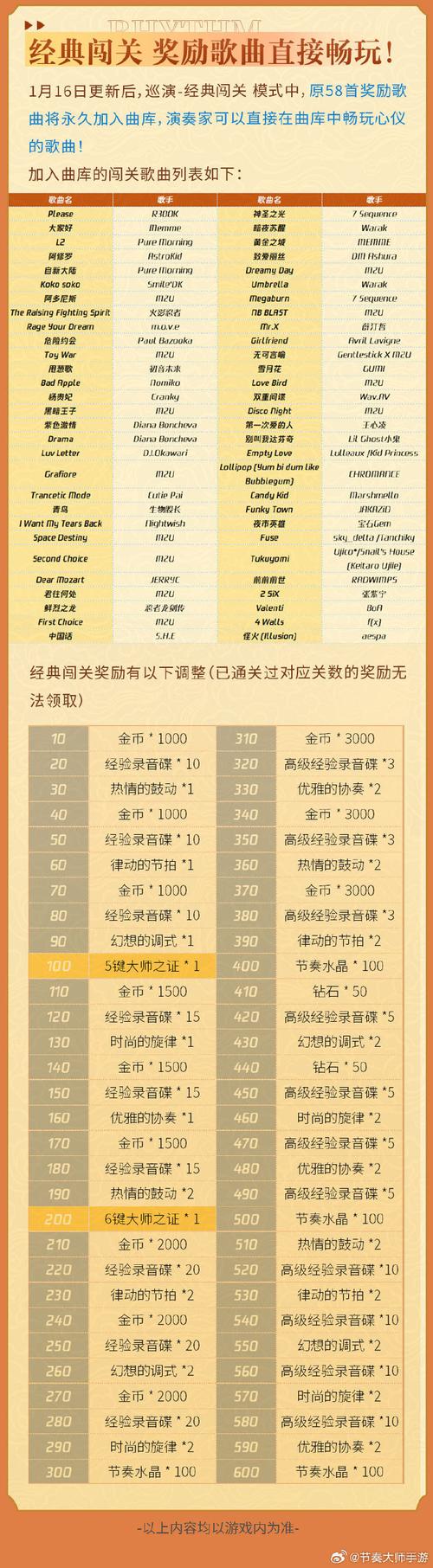 如何获取闭嘴跳舞更新地址？三个渠道秒找到新网址