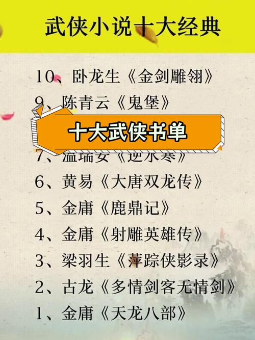 武侠小说官网哪家好？权威对比三强平台优缺点！