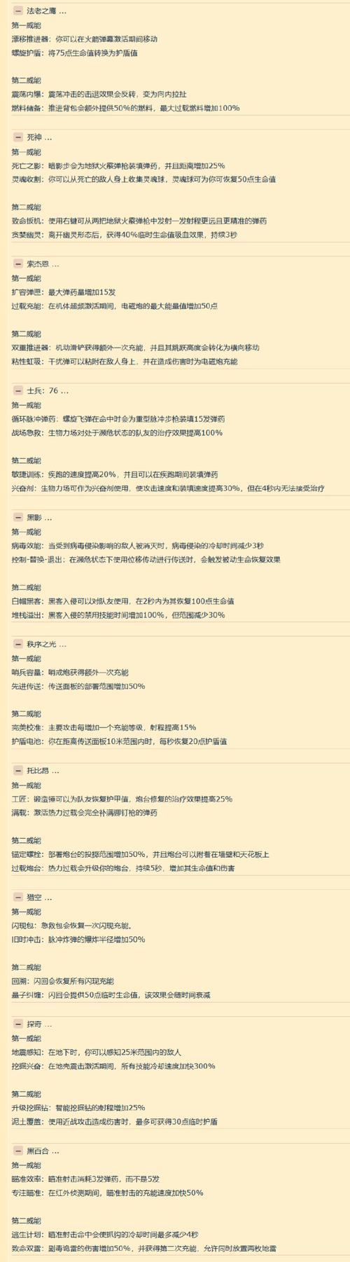 族长汉化版新增什么功能？详细更新解析帮你整理好！