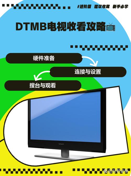 收看节目最新版本如何免费看？独家福利一键获取！
