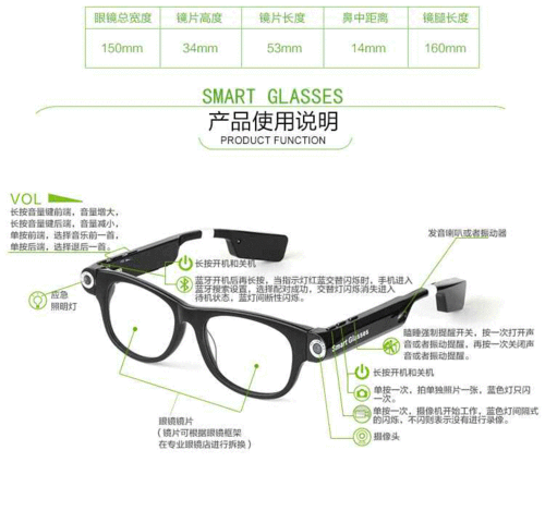 神器眼镜官网功能大全(一文掌握所有智能特色亮点)