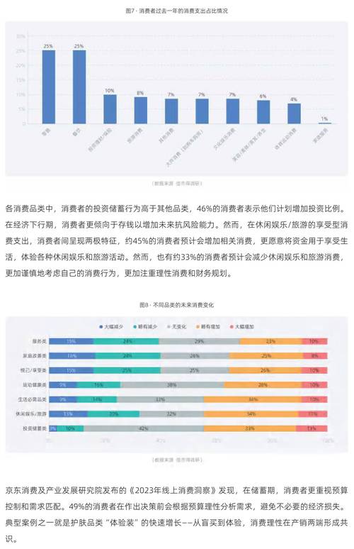 洞悉最新消费趋势？这3个免费工具超实用