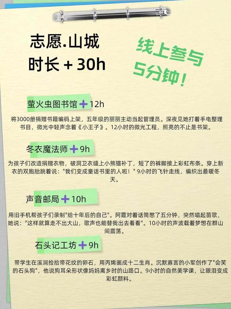 志愿少女怎么玩省时间？官网这份攻略真的有用！