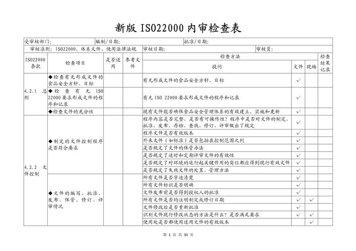 审查测试版本大全使用教程？(新手入门五步快速上手！)