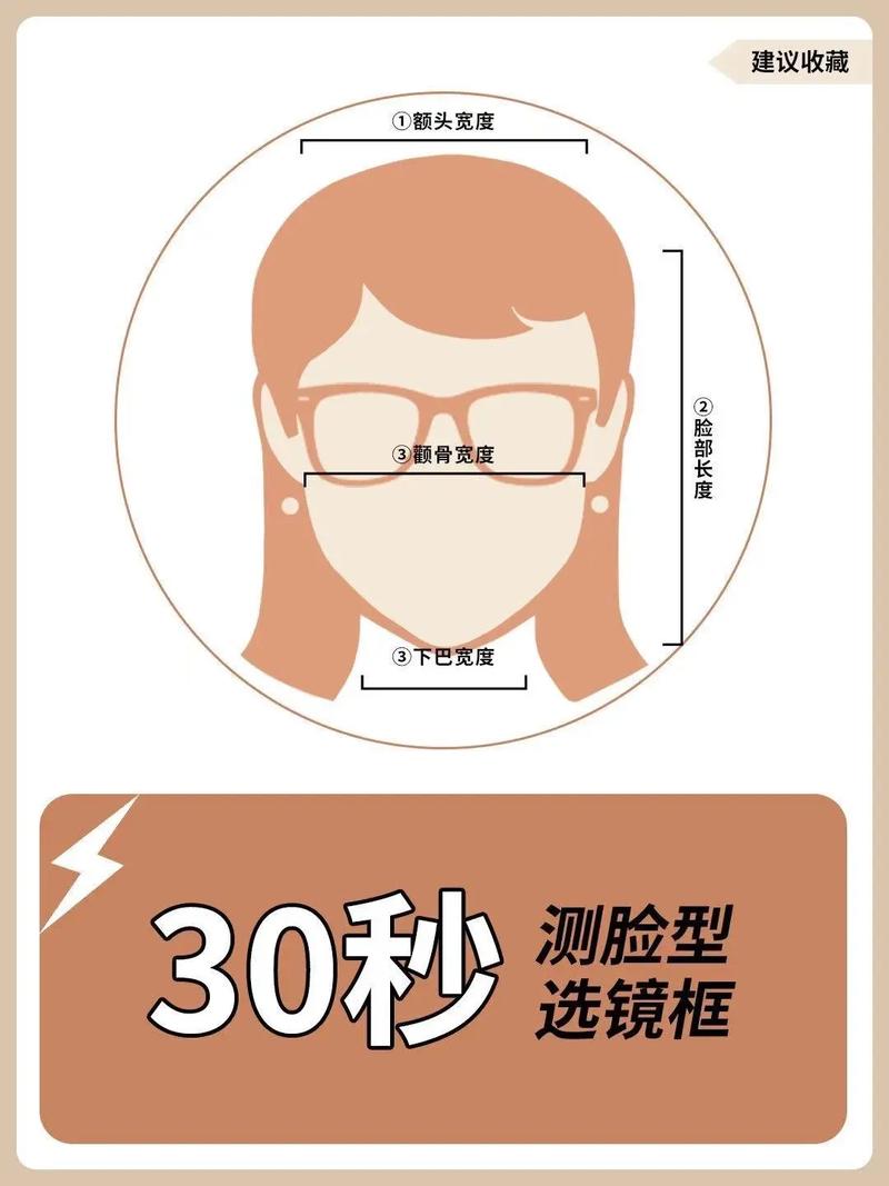如何选择适合自己的完美女友版本？(实用挑选技巧避坑指南)
