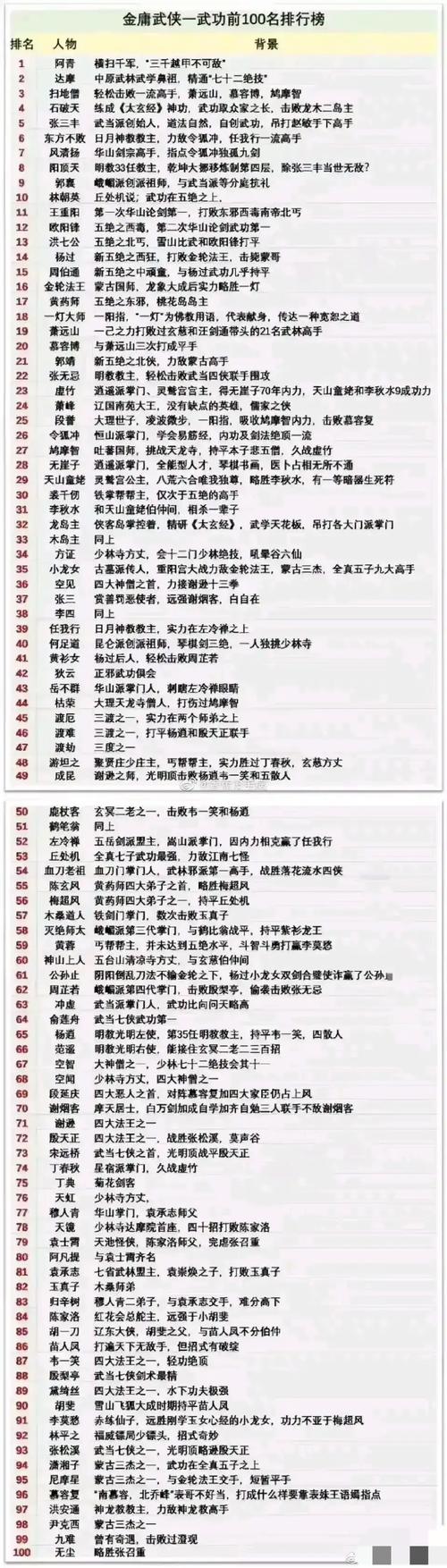 中途之家杨过游戏哪里下载？免费获取官方教程