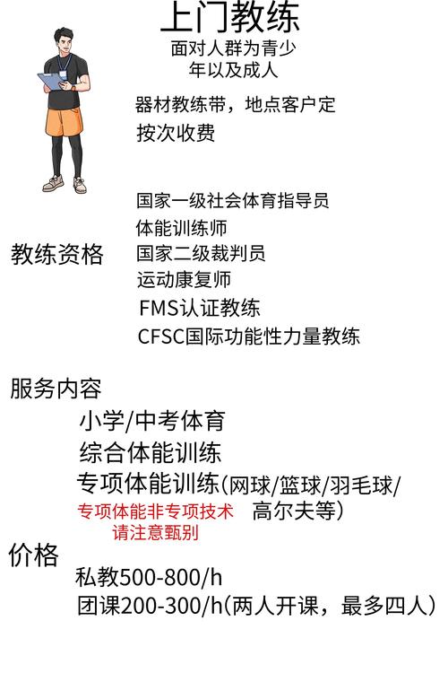 私人教练更新地址的注意事项？避开这4个误区！