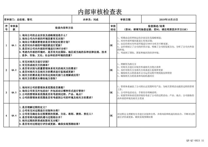 审查测试版本大全使用教程？(新手入门五步快速上手！)