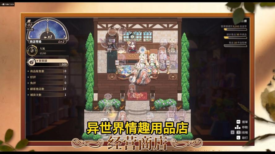 异世界情趣用品店汉化版免费下载方法？简单步骤超实用