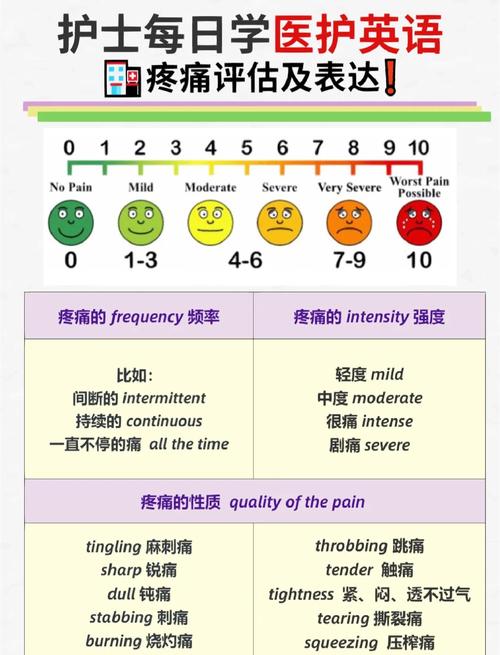 模仿示例口语化痛点表述玩不到花钱了不想充值等