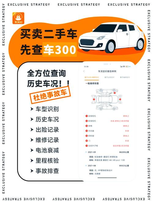 满车率300官网使用技巧？新手必学的省钱攻略！