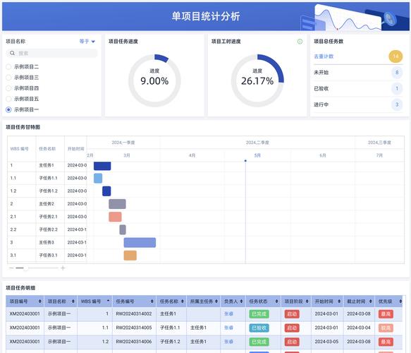 项目Project版本大全哪里找？推荐这三个实用资源平台