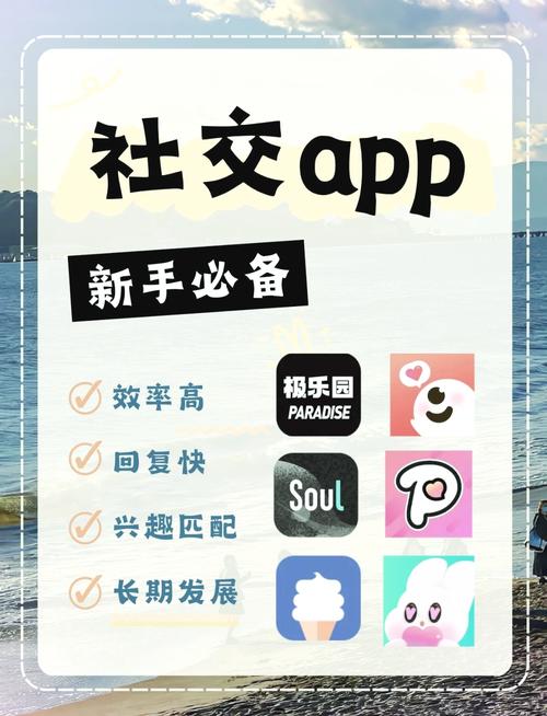 特殊兴趣交友下载地址哪个好用？三款真实测评对比
