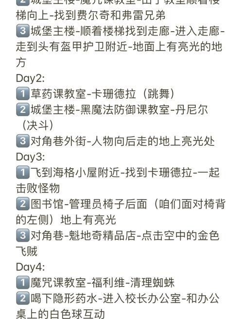 我的可爱室友2游戏介绍有哪些剧情(角色故事完整揭秘)
