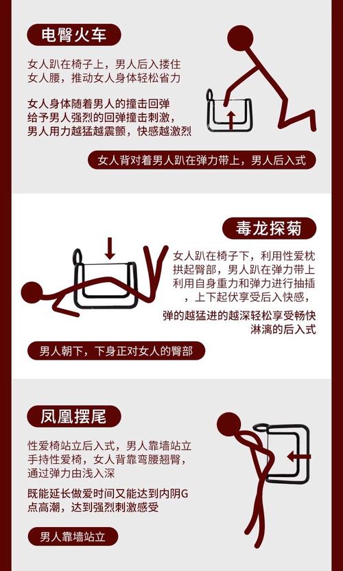 公共性生活在哪下载靠谱？3个方法快速避免风险！