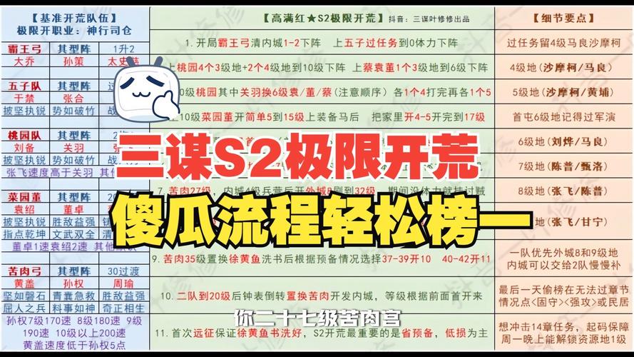 计划激情S2游戏玩法攻略（手把手教你通关全部关卡）