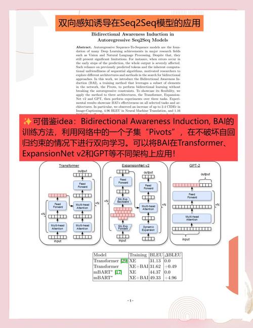 双重感知官网怎么用？三步快速上手新手教程