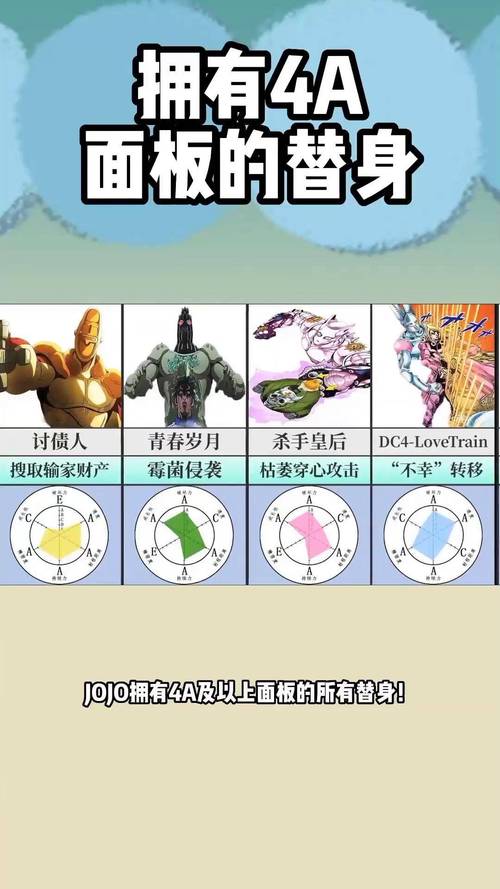 SOB亚替合集版本大全盘点(2023最新最全资源下载攻略)