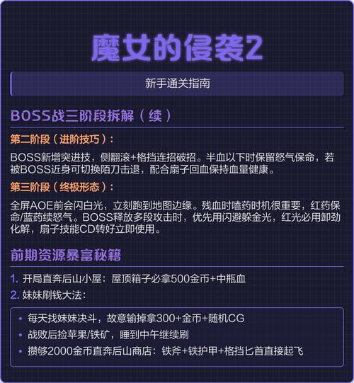 魔女的侵袭汉化版长文本更新了吗？最新剧情要点全解析！