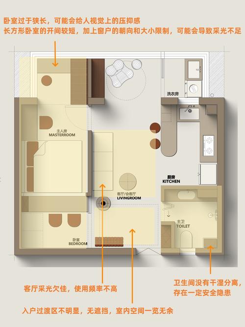 家庭生活版本大全优化攻略(这样做让生活更高效便捷)