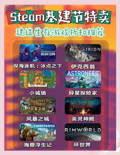 重建游戏官网需要什么？（必备资源与预算规划）