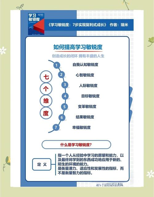 职场高升官网怎么用？5个步骤轻松搞定升职秘诀！