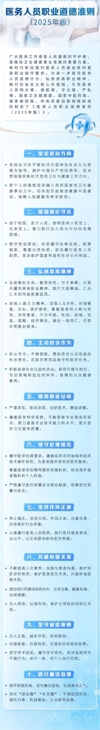 医德最新热点有哪些？2024最热趋势深度解析！