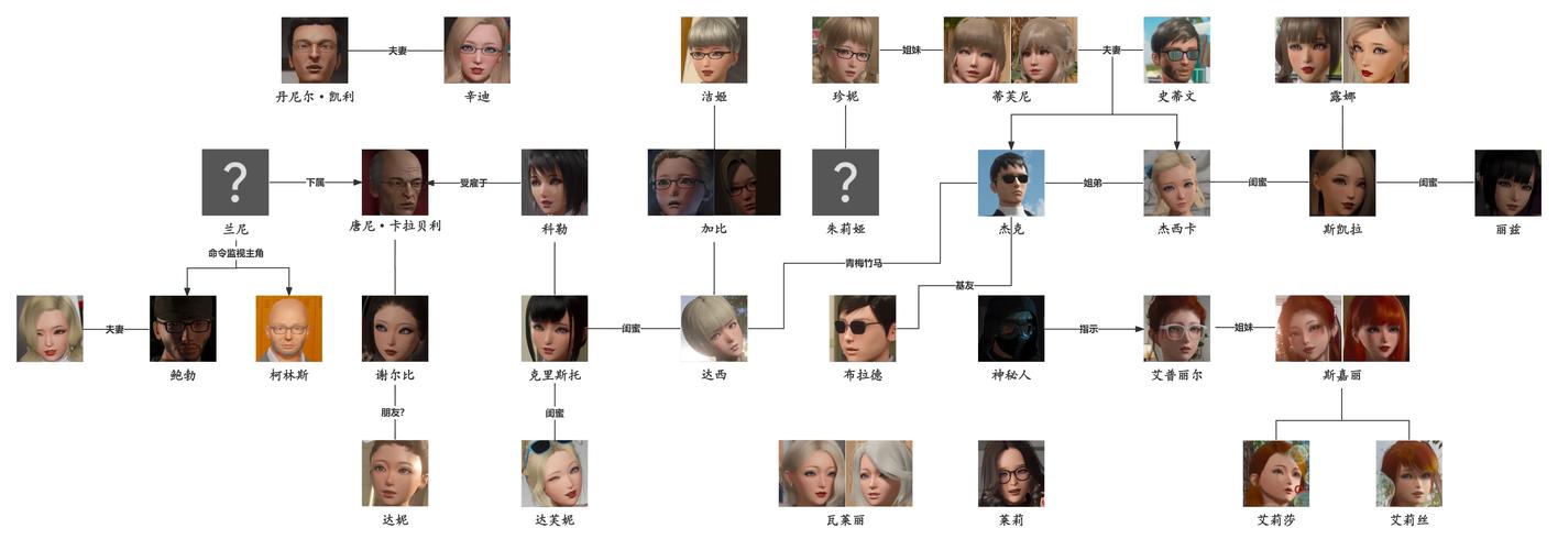 涟漪最新版本是多少 新功能有哪些?抢先看详解